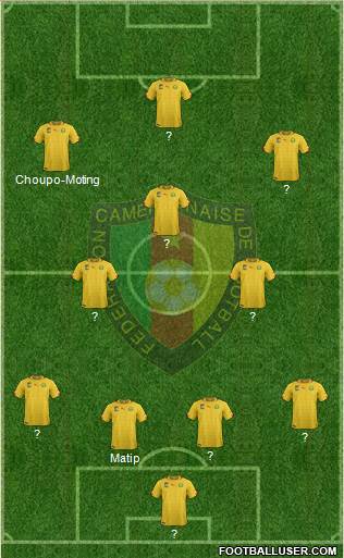 Cameroon Formation 2014