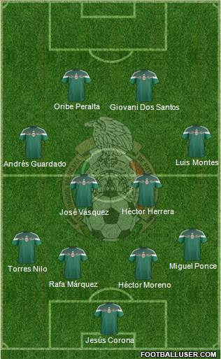 Mexico Formation 2014