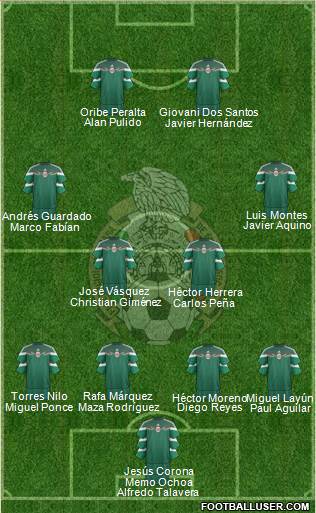 Mexico Formation 2014