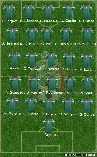 Mexico Formation 2014