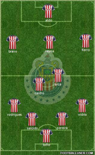 Club Guadalajara Formation 2014