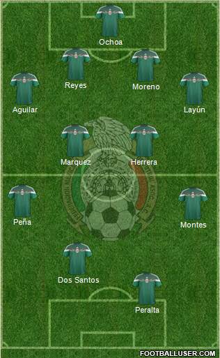 Mexico Formation 2014