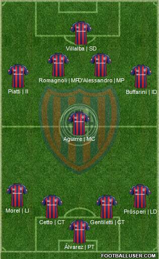 San Lorenzo de Almagro Formation 2014