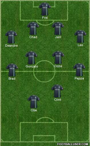 Seattle Sounders FC Formation 2014