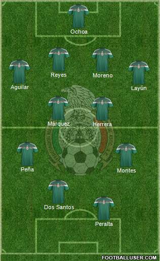 Mexico Formation 2014