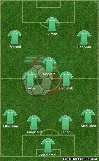 Algeria Formation 2014