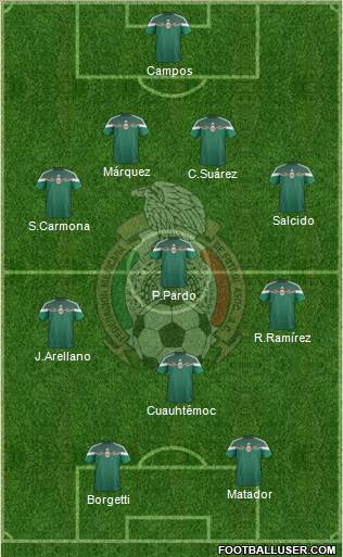 Mexico Formation 2014