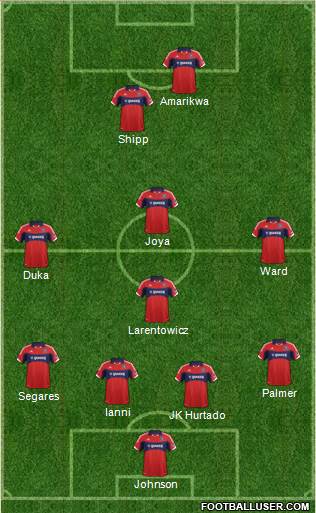 Chicago Fire Formation 2014