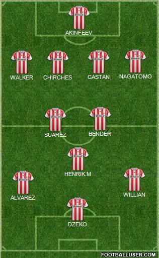 Sunderland Formation 2014