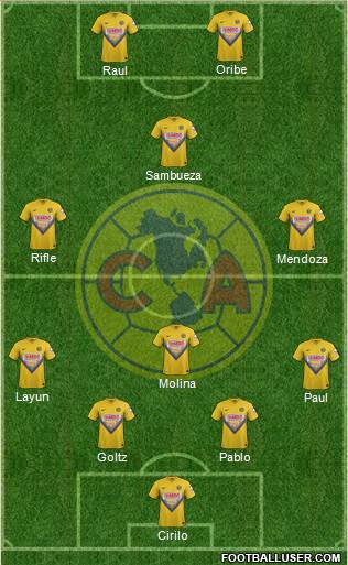 Club de Fútbol América Formation 2014