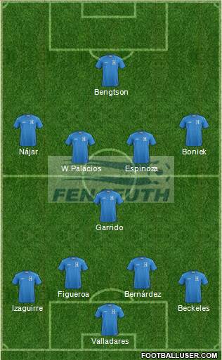 Honduras Formation 2014