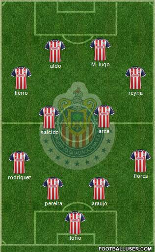 Club Guadalajara Formation 2014