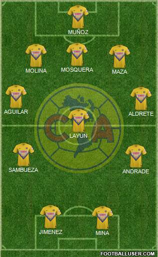 Club de Fútbol América Formation 2014