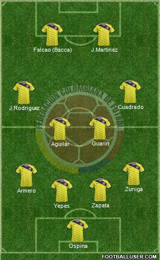 Colombia Formation 2014