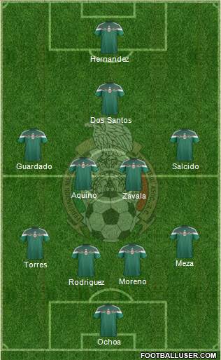 Mexico Formation 2014