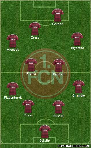 1.FC Nürnberg Formation 2014