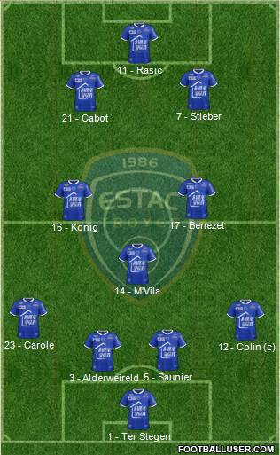 Esperance Sportive Troyes Aube Champagne Formation 2014