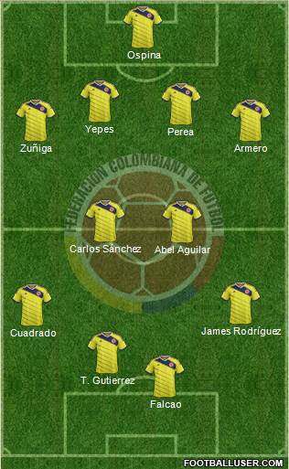 Colombia Formation 2014