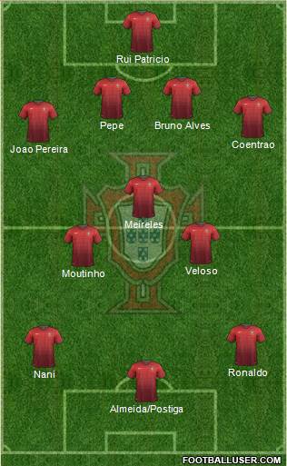 Portugal Formation 2014