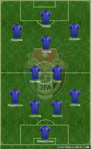 Japan Formation 2014