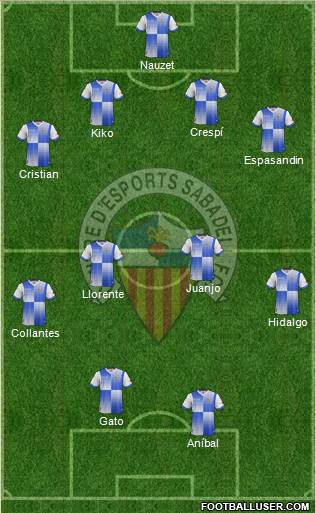 C.E. Sabadell Formation 2014