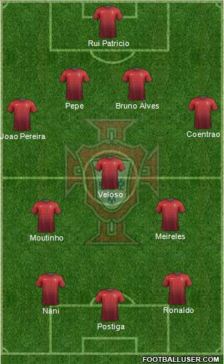 Portugal Formation 2014