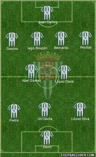 Córdoba C.F., S.A.D. Formation 2014