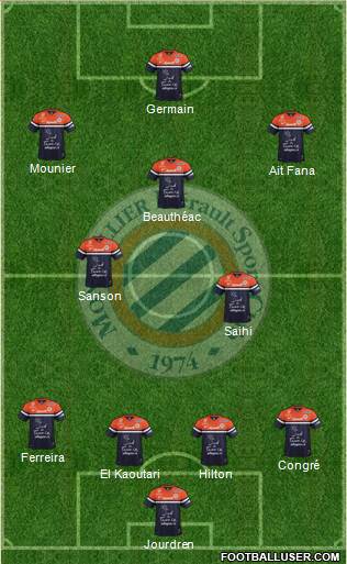 Montpellier Hérault Sport Club Formation 2014