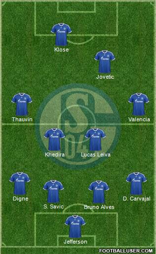 FC Schalke 04 Formation 2014