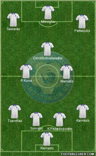 Greece Formation 2014