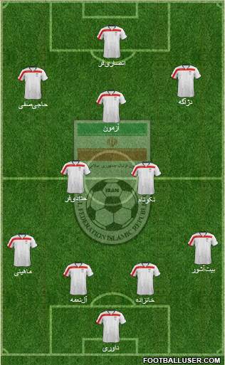 Iran Formation 2014