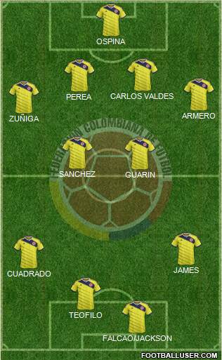 Colombia Formation 2014