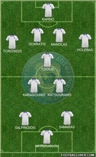 Greece Formation 2014