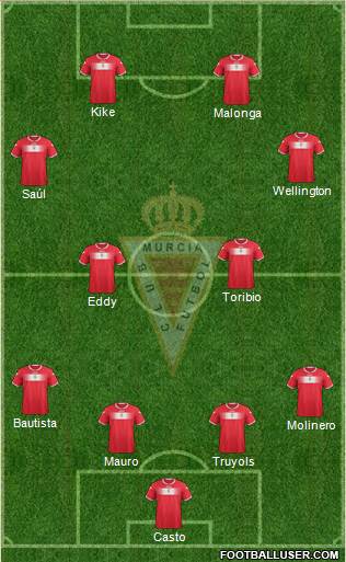 Real Murcia C.F., S.A.D. Formation 2014