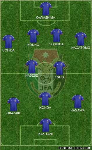 Japan Formation 2014