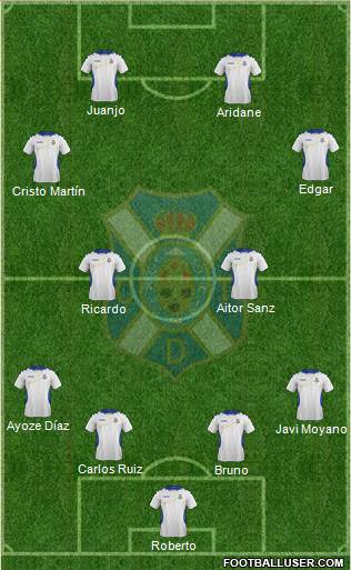 C.D. Tenerife S.A.D. Formation 2014