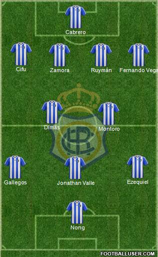 R.C. Recreativo de Huelva S.A.D. Formation 2014