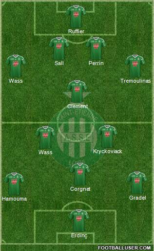 A.S. Saint-Etienne Formation 2014