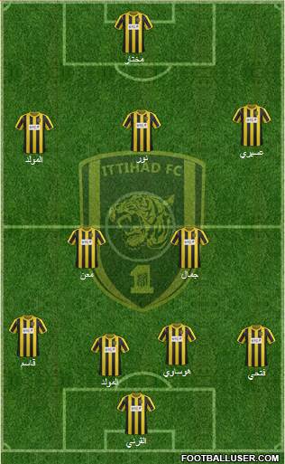 Al-Ittihad (KSA) Formation 2014