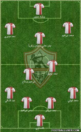 Zamalek Sporting Club Formation 2014