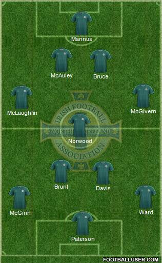 Northern Ireland Formation 2014