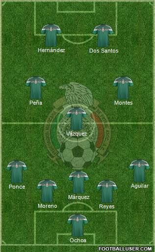 Mexico Formation 2014