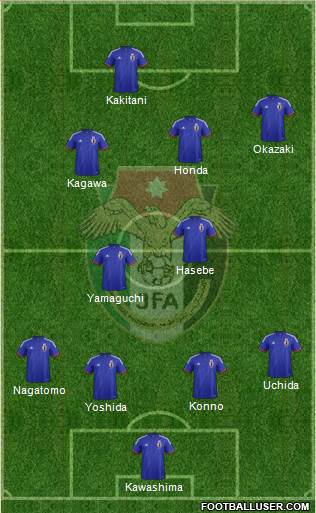 Japan Formation 2014