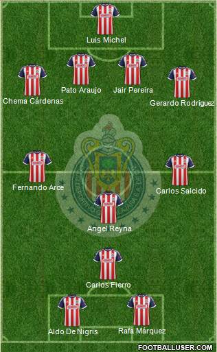 Club Guadalajara Formation 2014