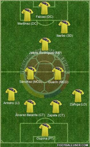 Colombia Formation 2014