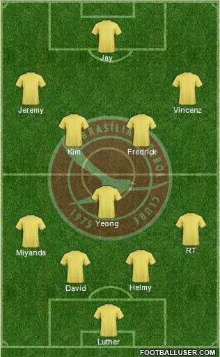 Brasília FC Formation 2014