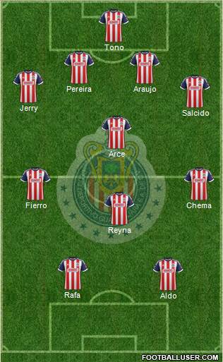 Club Guadalajara Formation 2014