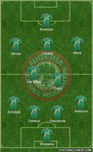 Nigeria Formation 2014