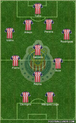 Club Guadalajara Formation 2014