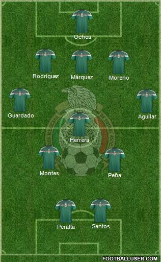 Mexico Formation 2014